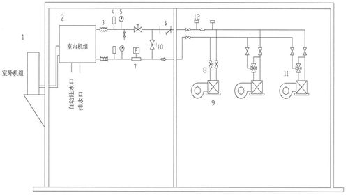 户式风冷冷水空调系统设计选型与安装指南